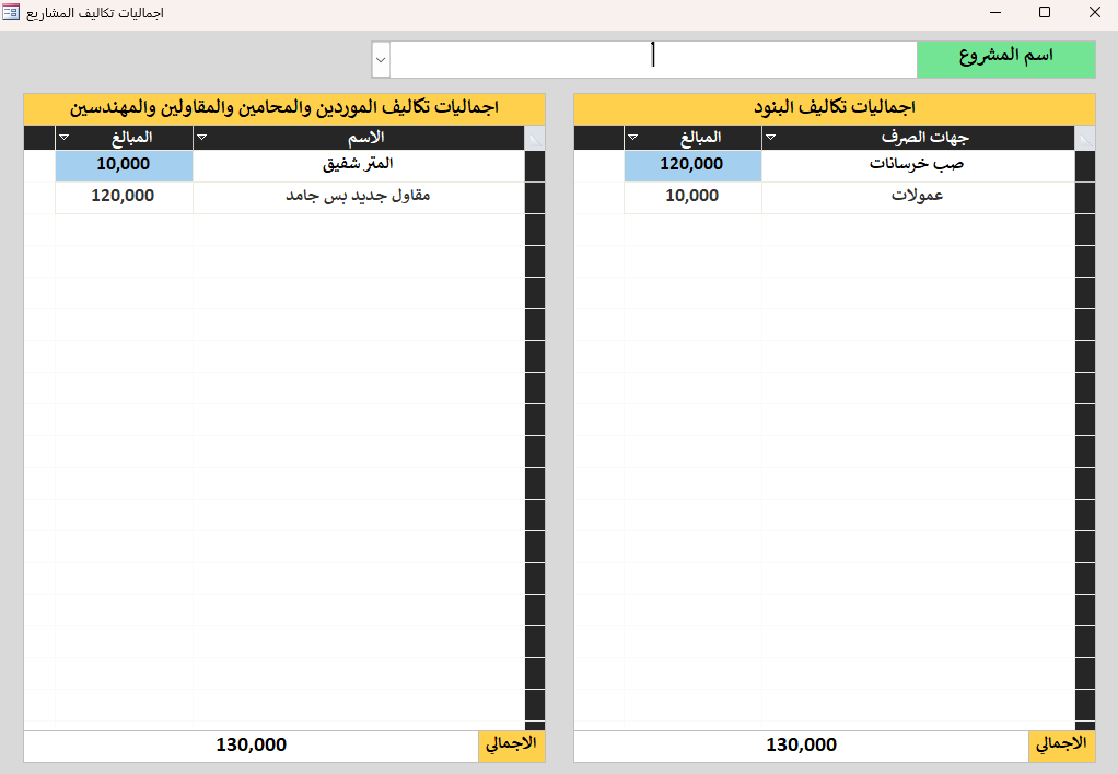 تقارير إجماليات المشاريع والأرباح